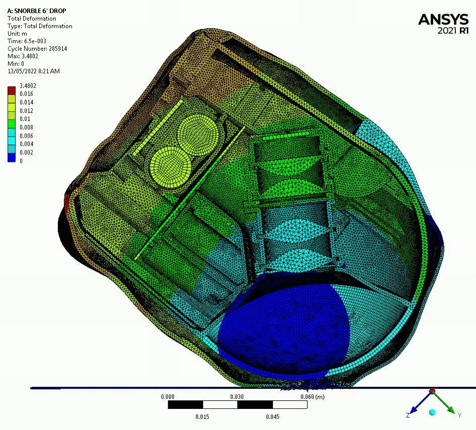 Finite Element Analysis (FEA) Example - Drop Test Material & Structural Analysis Visualization of the outer shell to predict and understand how Snorble responds to drop test.